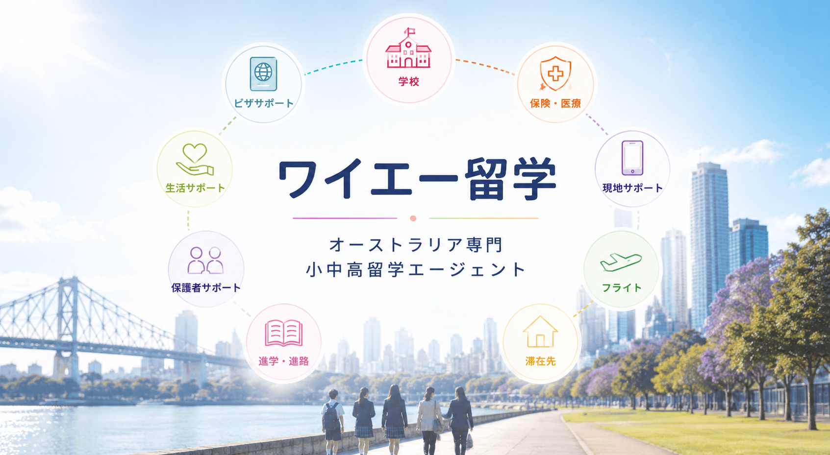 ワイエー留学
